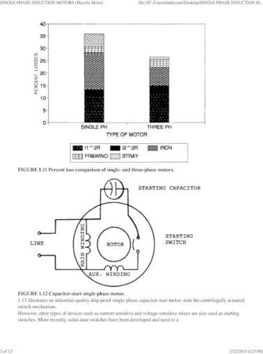 types of motor winding pdf