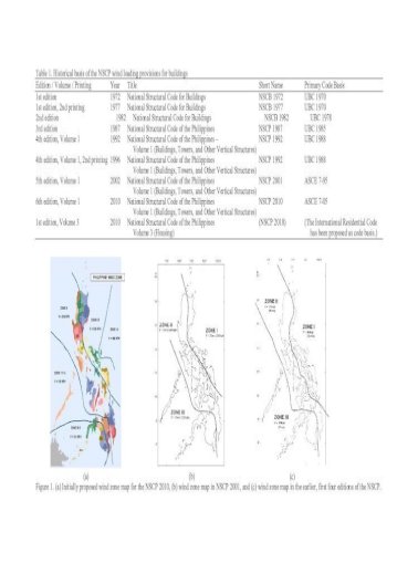 basic wind speed map philippines nscp 2015